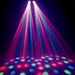 Tipps + Tricks: Bühnenlicht für Einsteiger – LED Technik