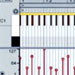 Tipps + Tricks: Ableton Live – Lives Groove-Funktion