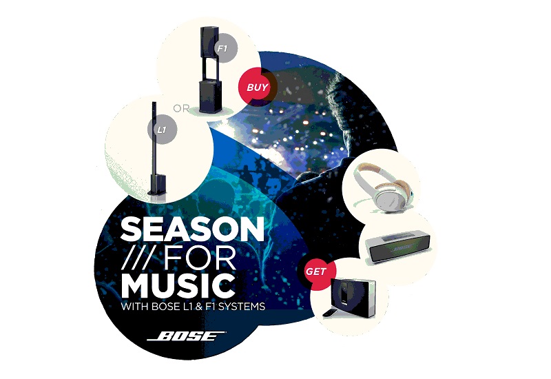 Bose „Season for Music“ Special Xmas Deal