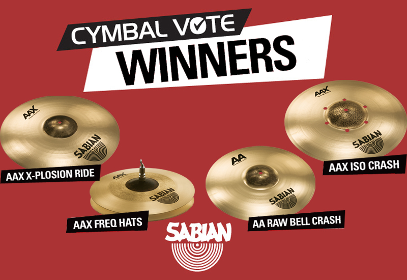 NAMM 2014 – Sabians Cymbal Vote Sieger
